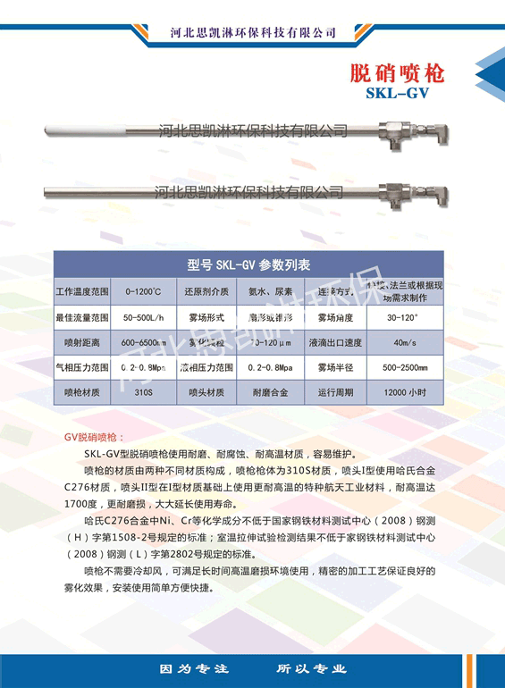 氨水喷枪